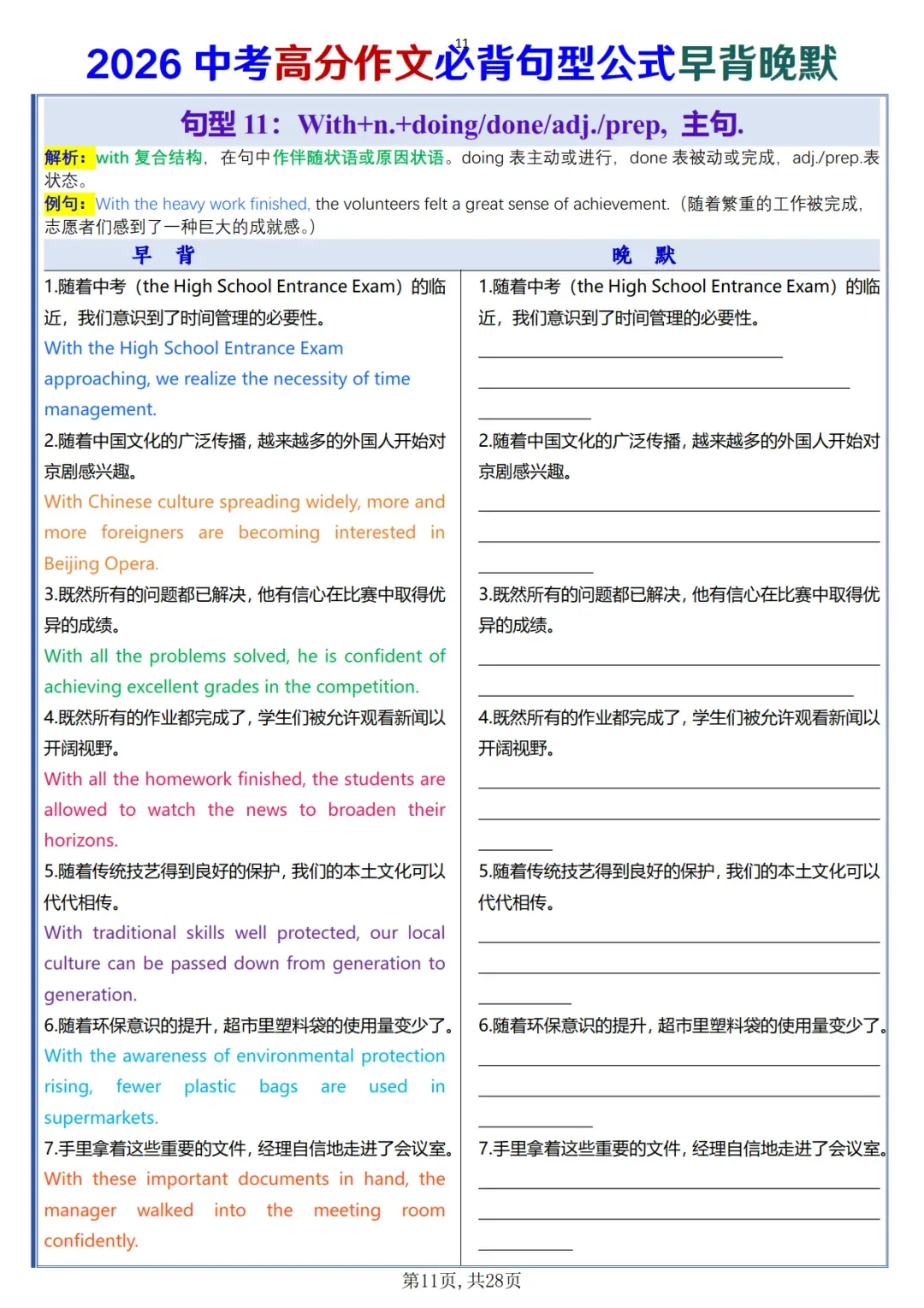 中考高分作文必背句型公式早背晚默-第11张图片-四季读书网