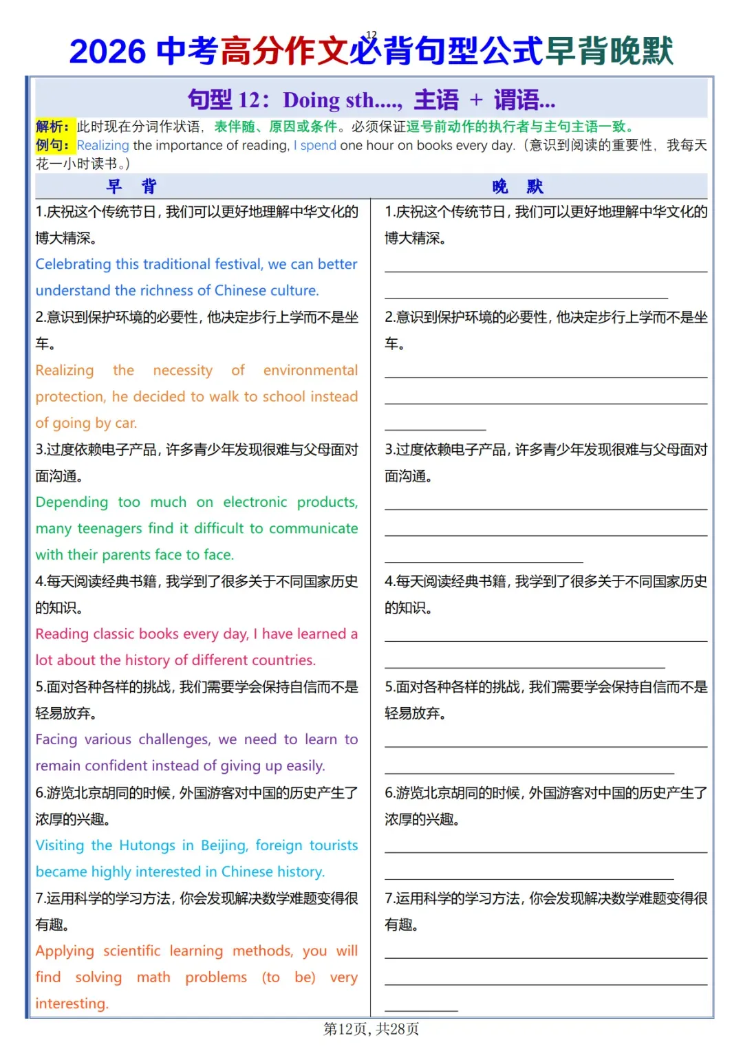 中考高分作文必背句型公式早背晚默-第12张图片-四季读书网