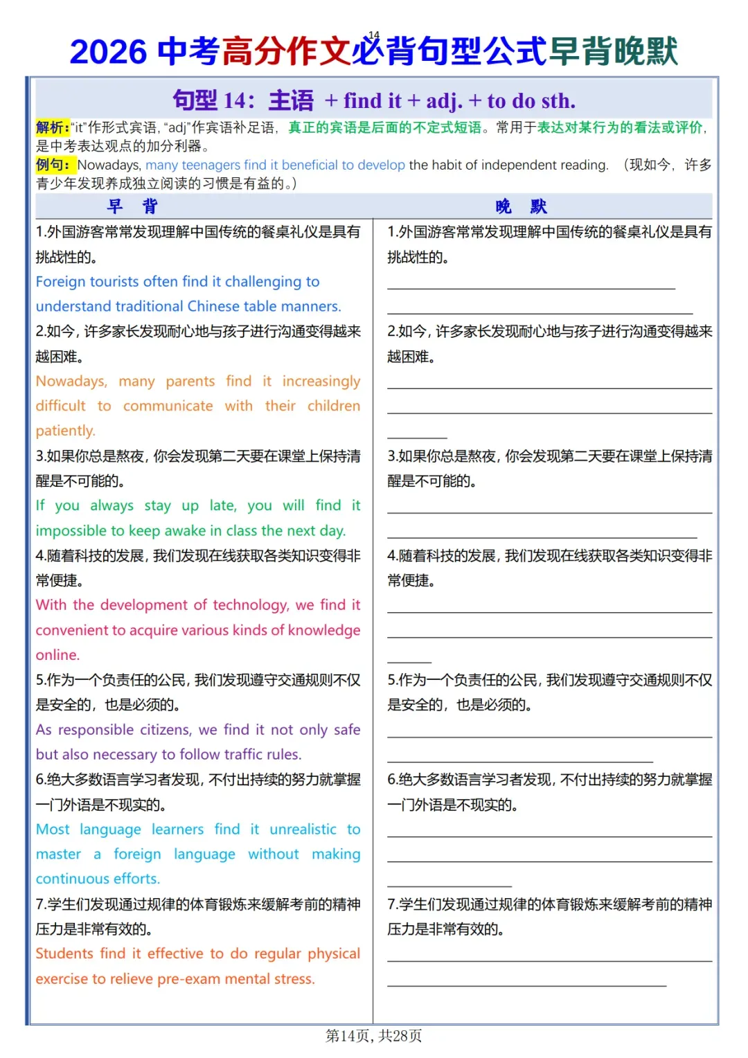 中考高分作文必背句型公式早背晚默-第14张图片-四季读书网