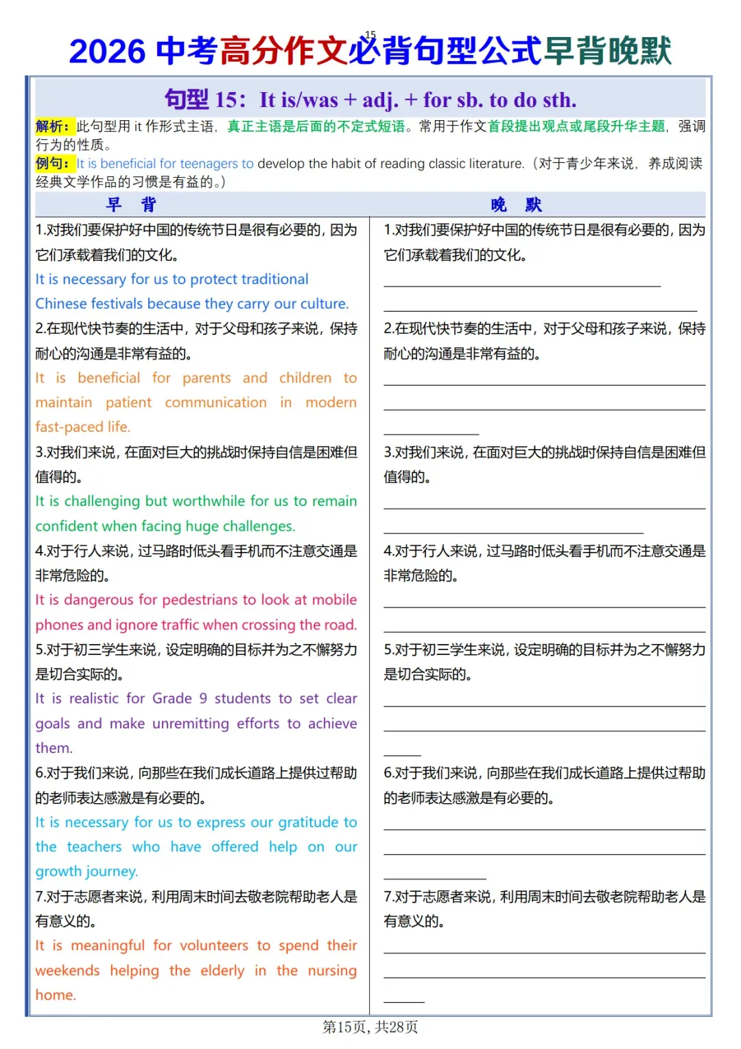 中考高分作文必背句型公式早背晚默-第15张图片-四季读书网