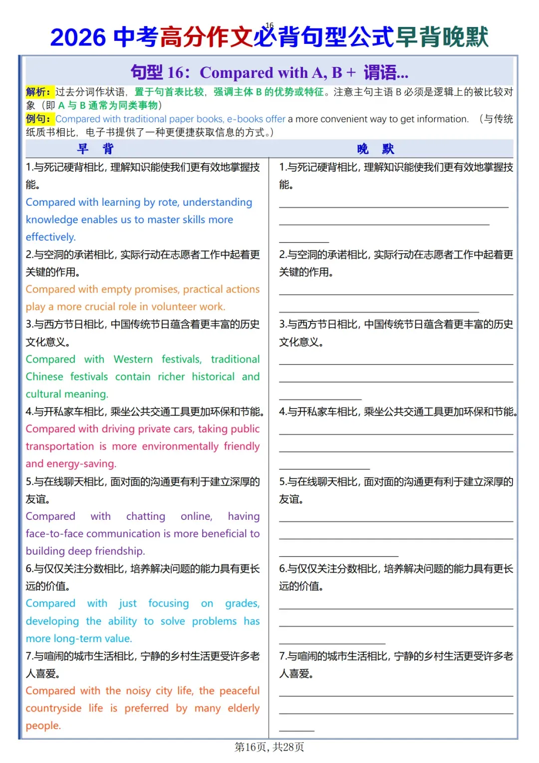 中考高分作文必背句型公式早背晚默-第16张图片-四季读书网