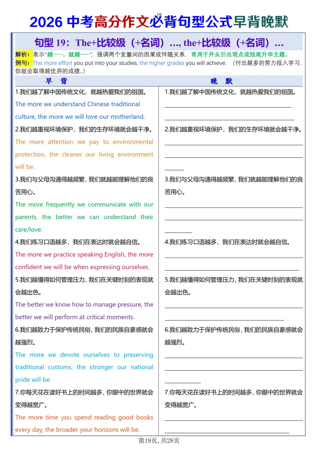中考高分作文必背句型公式早背晚默-第19张图片-四季读书网