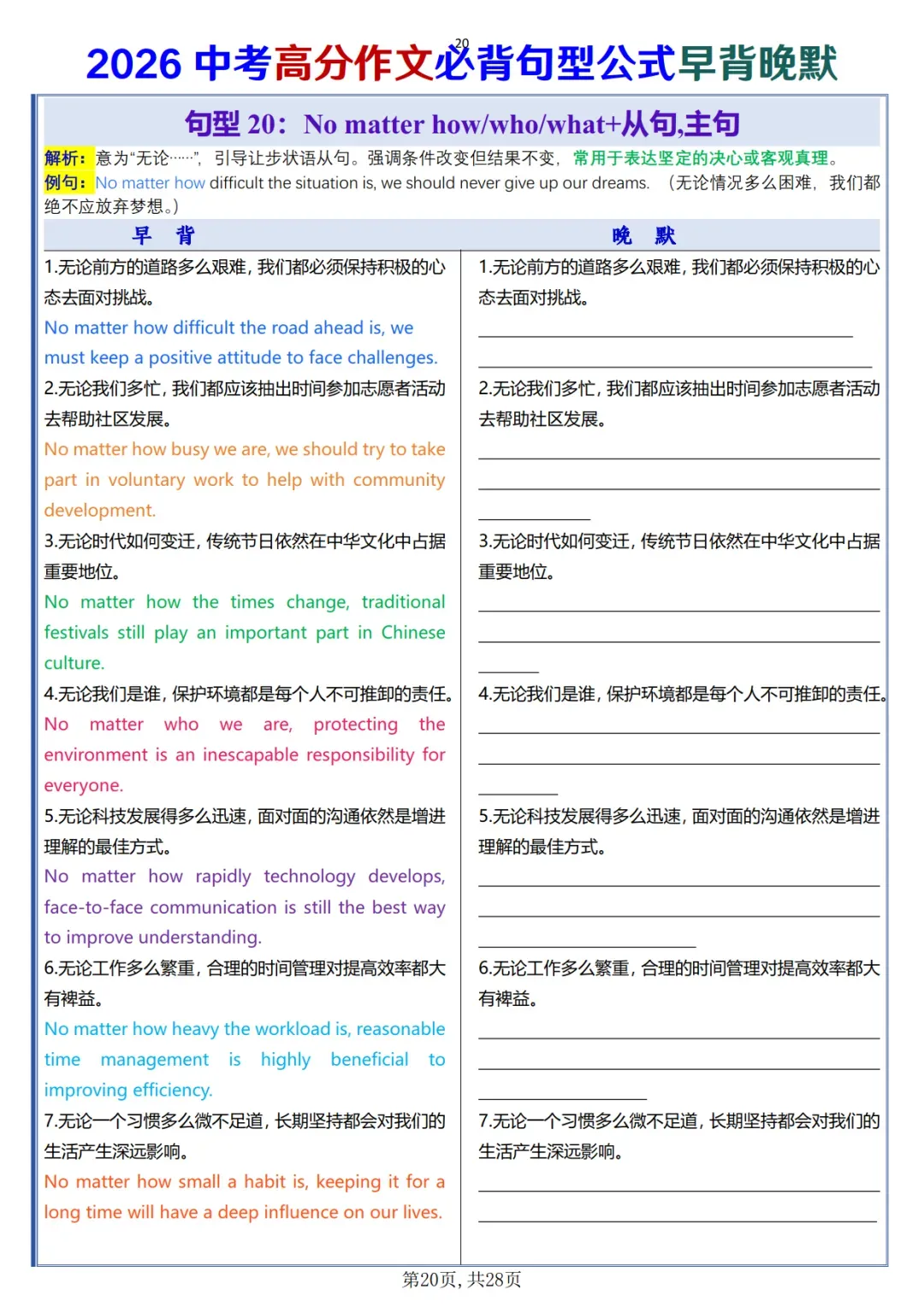 中考高分作文必背句型公式早背晚默-第20张图片-四季读书网