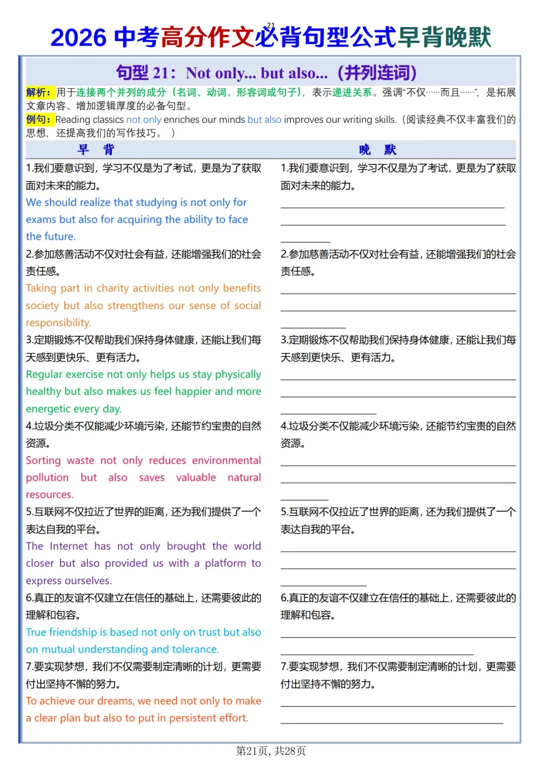 中考高分作文必背句型公式早背晚默-第21张图片-四季读书网