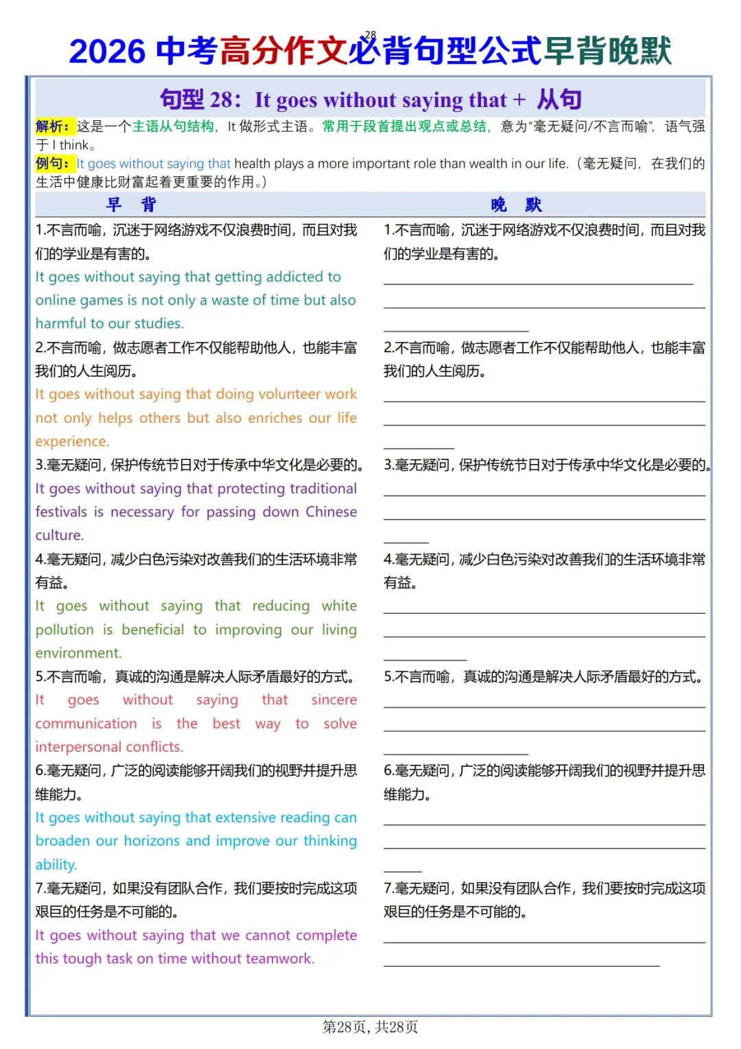 中考高分作文必背句型公式早背晚默-第28张图片-四季读书网