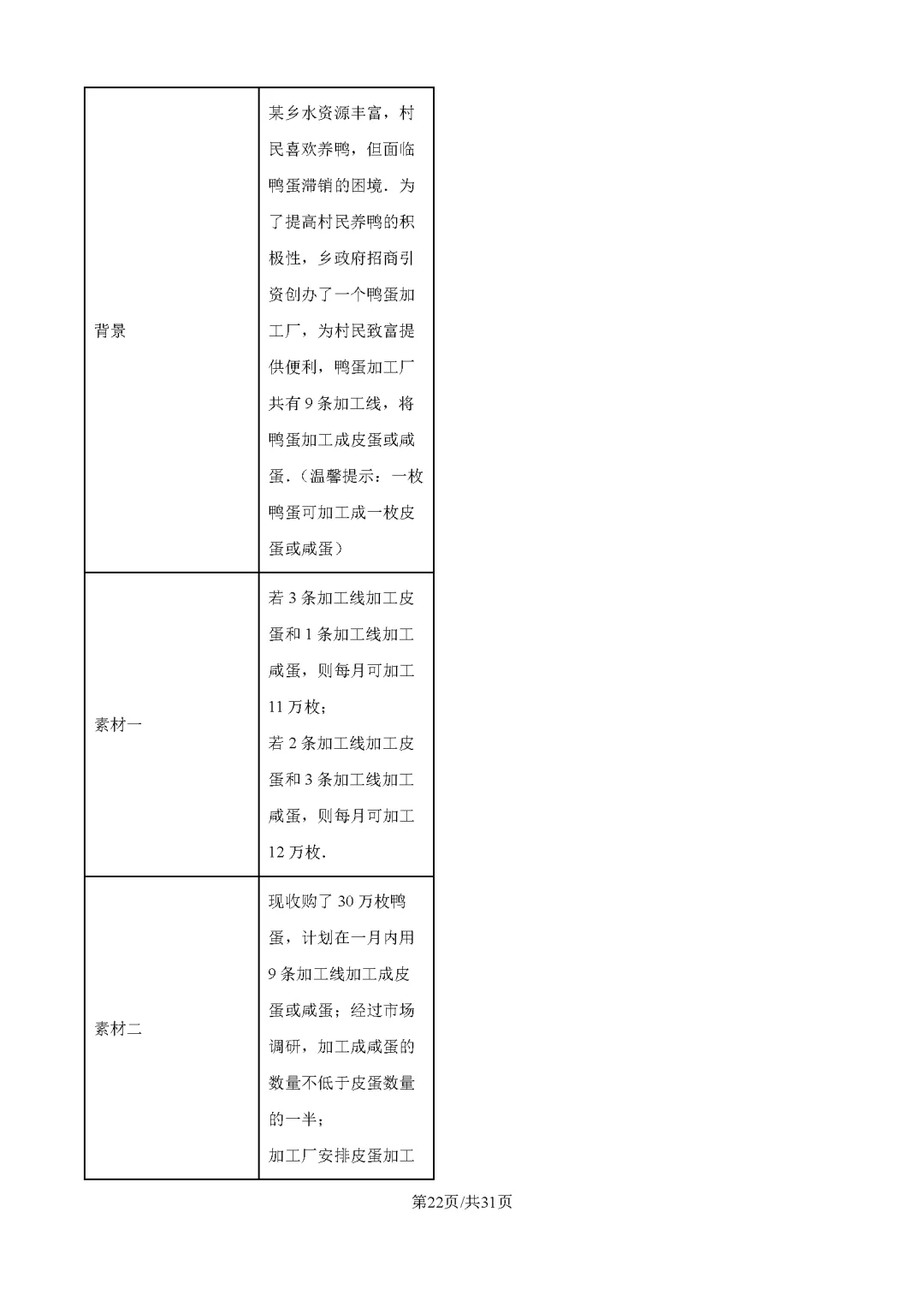 2026最新中考真题速递-第77张图片-四季读书网
