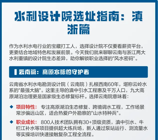 2026云南水利水电勘测设计院笔试历年真题卷2026云南秀川水利水电勘察设计公司综合能力岗位专业知识业务技能秀川管理咨询公司笔试往年试卷-第7张图片-四季读书网