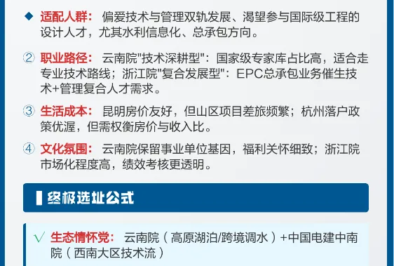 2026云南水利水电勘测设计院笔试历年真题卷2026云南秀川水利水电勘察设计公司综合能力岗位专业知识业务技能秀川管理咨询公司笔试往年试卷-第9张图片-四季读书网
