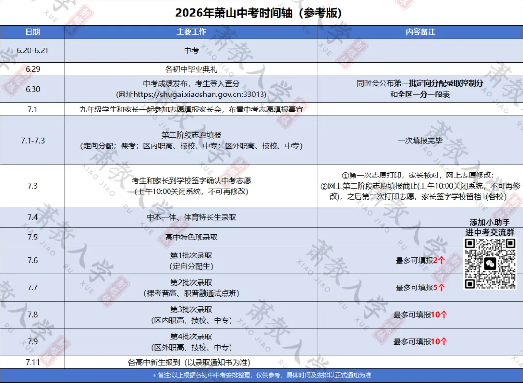 萧山专属中考转运墙火了!留言许愿,金榜题名,考场发挥一路开挂-第8张图片-四季读书网 萧山专属中考转运墙火了!留言许愿,金榜题名,考场发挥一路开挂-第8张图片-四季读书网