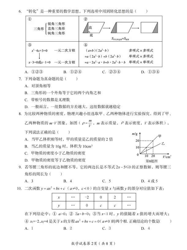 初中丨2026版全国各地《中考真题试卷》合集,含答案,无水印,免费分享-第5张图片-四季读书网