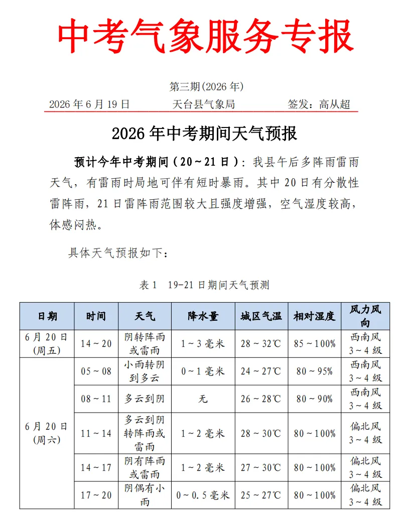 中考气象服务专报(每日更新)-第1张图片-四季读书网