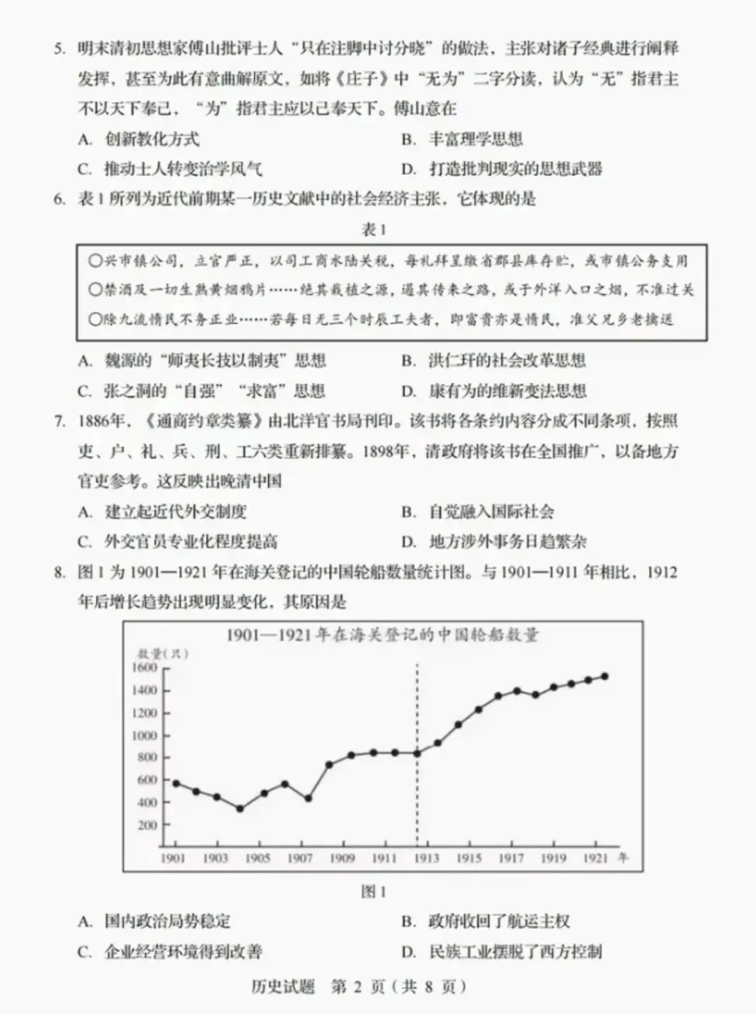 2026年山东高考真题(九科全包含日语俄语)(可下载PDF)-第72张图片-四季读书网 2026年山东高考真题(九科全包含日语俄语)(可下载PDF)-第72张图片-四季读书网