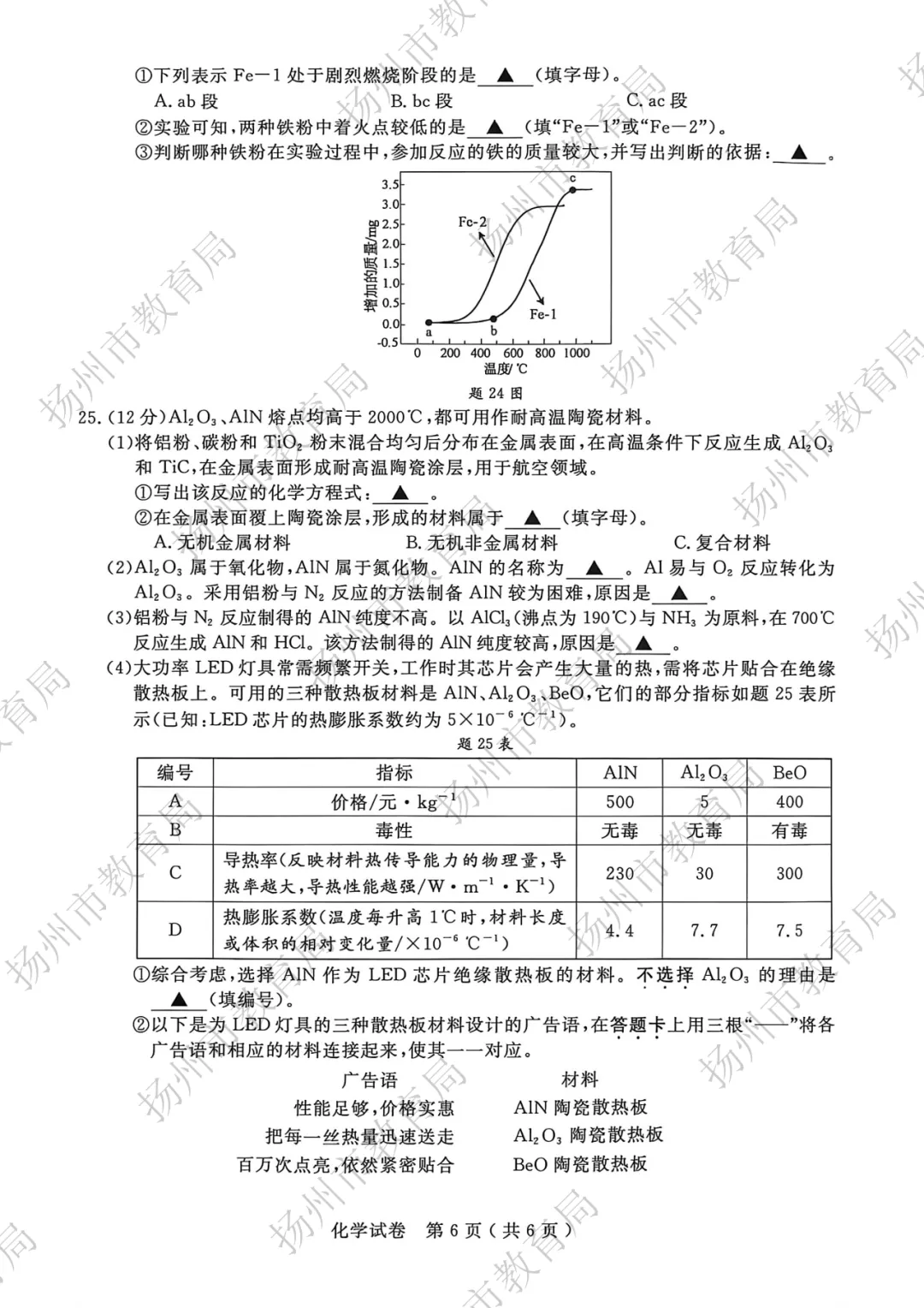 2026年扬州中考试卷及答案已出炉!-第18张图片-四季读书网