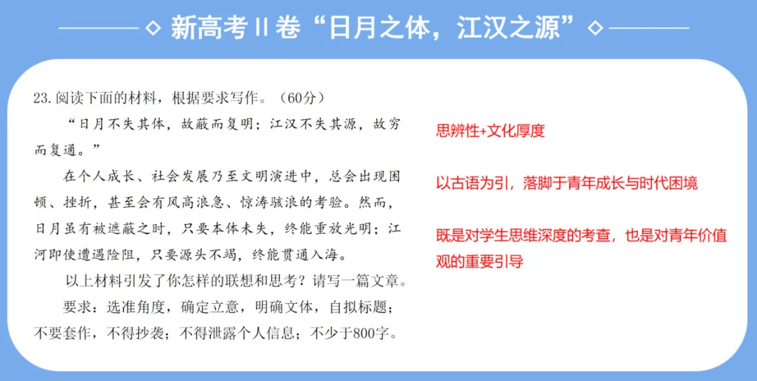 聚焦2026高考语文真题,洞察近三年命题特点,构建高效复习策略体系-第2张图片-四季读书网 聚焦2026高考语文真题,洞察近三年命题特点,构建高效复习策略体系-第2张图片-四季读书网