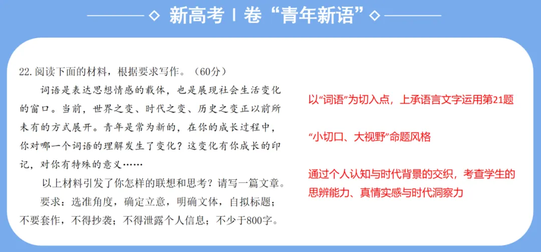 聚焦2026高考语文真题,洞察近三年命题特点,构建高效复习策略体系-第3张图片-四季读书网 聚焦2026高考语文真题,洞察近三年命题特点,构建高效复习策略体系-第3张图片-四季读书网