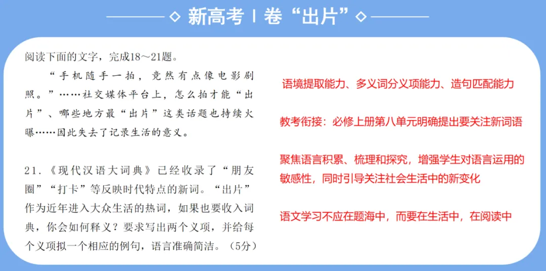 聚焦2026高考语文真题,洞察近三年命题特点,构建高效复习策略体系-第5张图片-四季读书网 聚焦2026高考语文真题,洞察近三年命题特点,构建高效复习策略体系-第5张图片-四季读书网