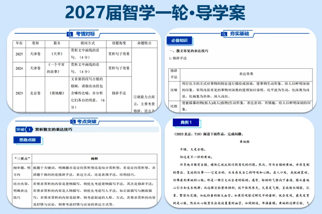 聚焦2026高考语文真题,洞察近三年命题特点,构建高效复习策略体系-第16张图片-四季读书网 聚焦2026高考语文真题,洞察近三年命题特点,构建高效复习策略体系-第16张图片-四季读书网