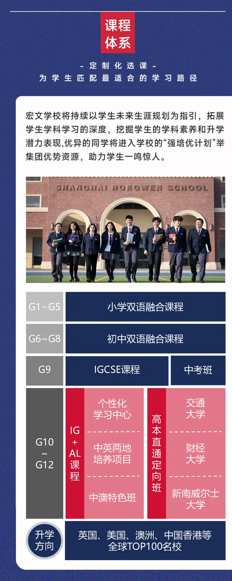 中考奖学金政策来了,6月28日开放日倒计时!-第11张图片-四季读书网
