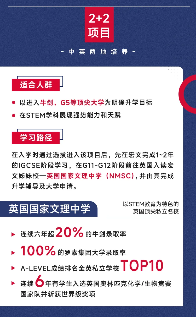 中考奖学金政策来了,6月28日开放日倒计时!-第12张图片-四季读书网