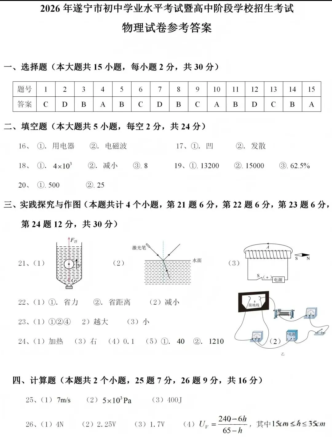 2026遂宁中考物理试卷及答案-第9张图片-四季读书网