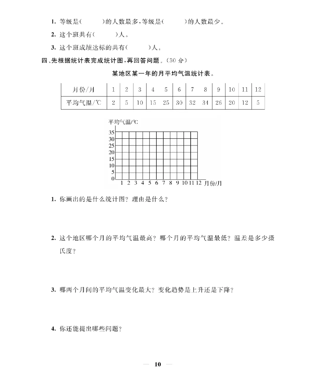 26新版四年级下册数学北师大《期末考试卷(专项突破+模拟冲刺卷+综合测试卷)共 15套(附答案》高清完整电子版-第11张图片-四季读书网 26新版四年级下册数学北师大《期末考试卷(专项突破+模拟冲刺卷+综合测试卷)共 15套(附答案》高清完整电子版-第11张图片-四季读书网