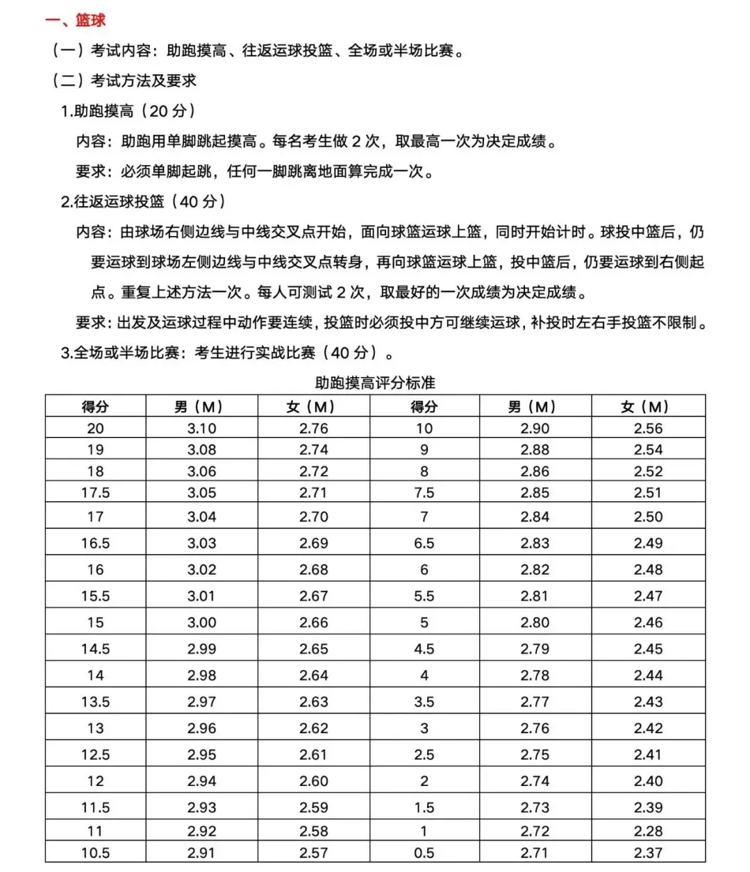 中考特长考试:要带什么装备 | 钦州中考-第8张图片-四季读书网