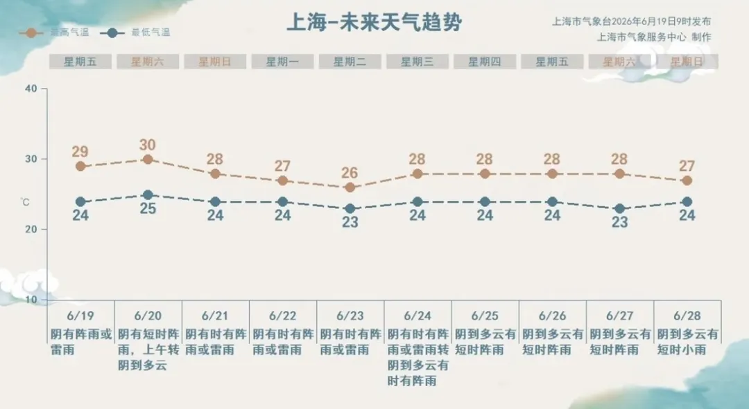 中考|粽叶飘香时,少年逐梦日-第12张图片-四季读书网 中考|粽叶飘香时,少年逐梦日-第12张图片-四季读书网