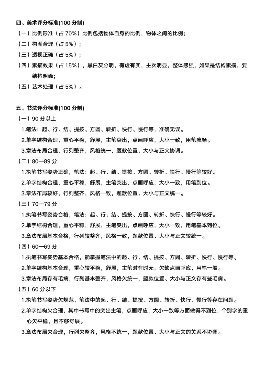 中考特长考试:要带什么装备 | 钦州中考-第18张图片-四季读书网