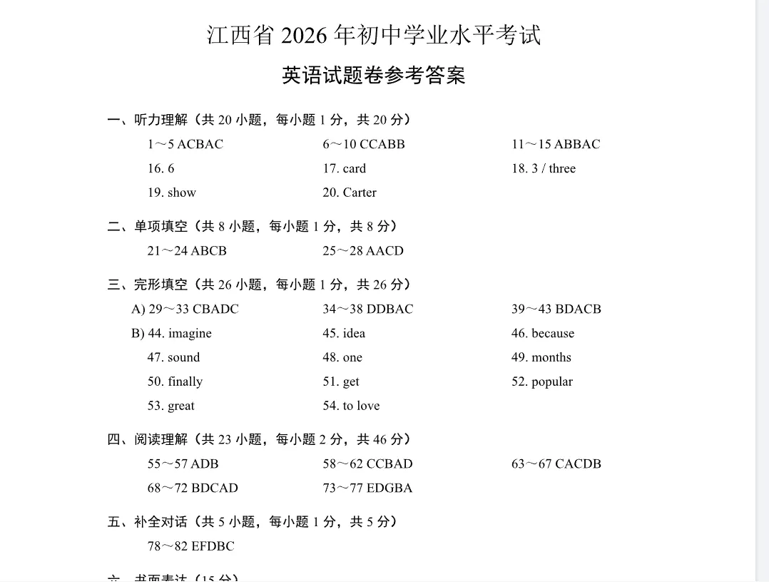 2026年江西中考真题电子版试卷及答案全套PDF(2013年至2026年含历年)-第14张图片-四季读书网 2026年江西中考真题电子版试卷及答案全套PDF(2013年至2026年含历年)-第14张图片-四季读书网