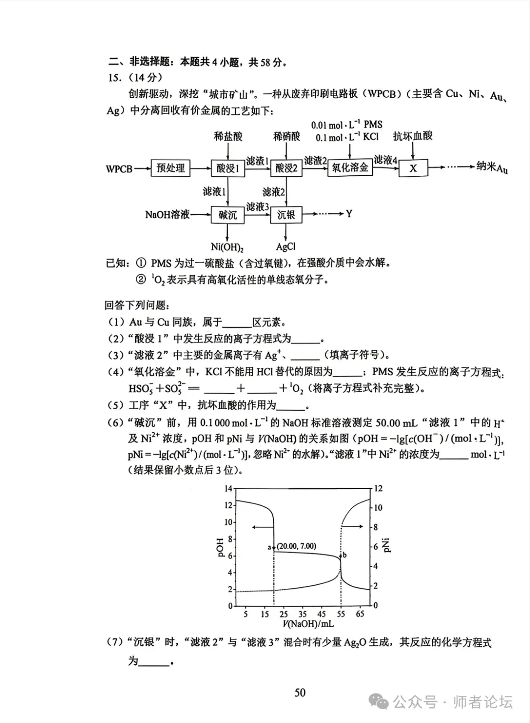 高考真题:2026年高考化学真题试题最新汇总(湖南卷、陕晋青宁卷、河北卷、云南卷、上海卷、黑吉辽蒙卷、河南卷)!-第34张图片-四季读书网 高考真题:2026年高考化学真题试题最新汇总(湖南卷、陕晋青宁卷、河北卷、云南卷、上海卷、黑吉辽蒙卷、河南卷)!-第34张图片-四季读书网