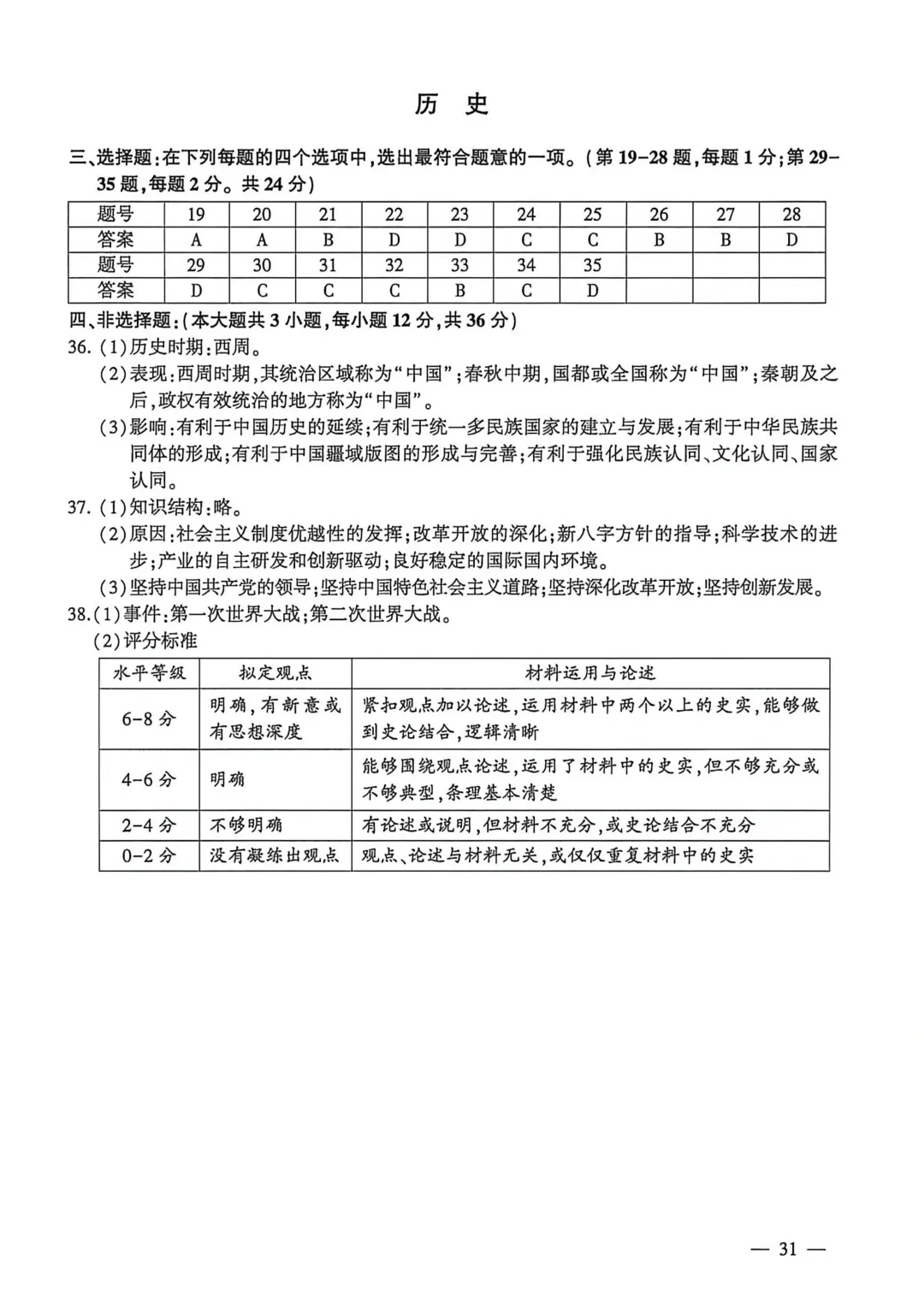 2026年中考历史真题试卷及答案新鲜出炉,还未考试的地区赶紧看看!-第4张图片-四季读书网