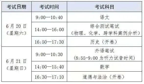 最全!2026年本市各区中考出行指南!-第1张图片-四季读书网 最全!2026年本市各区中考出行指南!-第1张图片-四季读书网