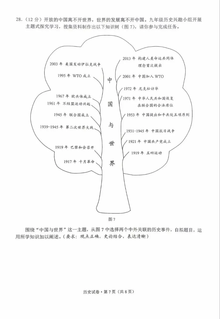 2026年中考历史真题试卷及答案新鲜出炉,还未考试的地区赶紧看看!-第11张图片-四季读书网