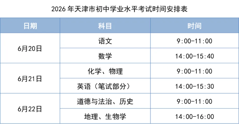 决胜中考 | @2026天津中考生,这份考前注意事项请查收!-第4张图片-四季读书网