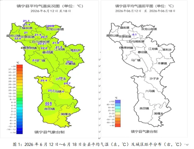 镇宁:发布中考暨未来一周天气预报-第3张图片-四季读书网
