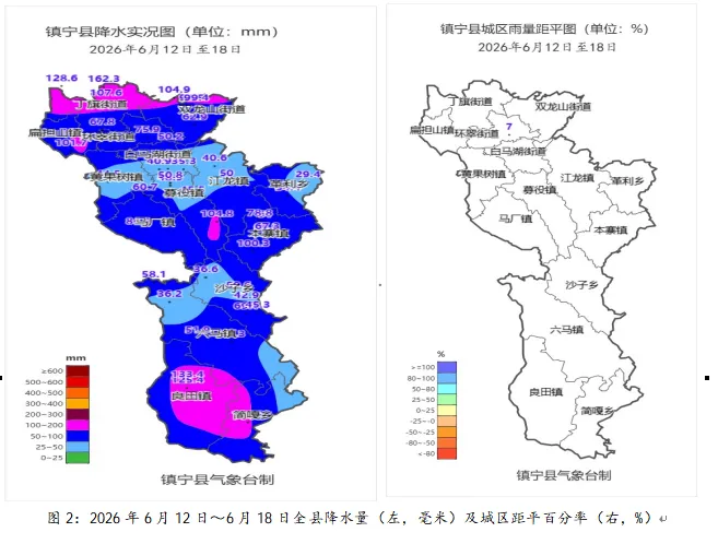 镇宁:发布中考暨未来一周天气预报-第4张图片-四季读书网