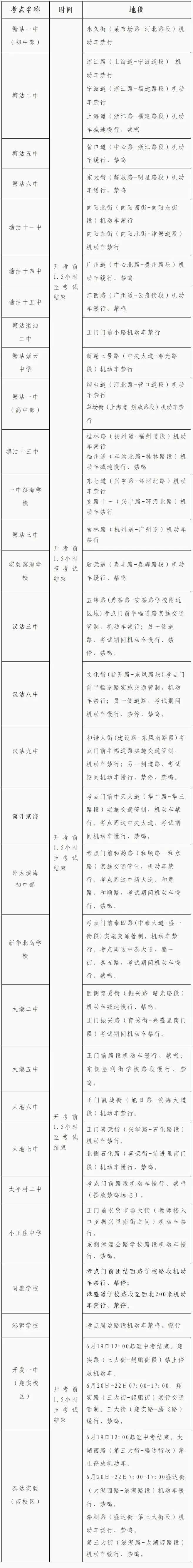中考期间 部分考点周边交通管制→-第3张图片-四季读书网 中考期间 部分考点周边交通管制→-第3张图片-四季读书网