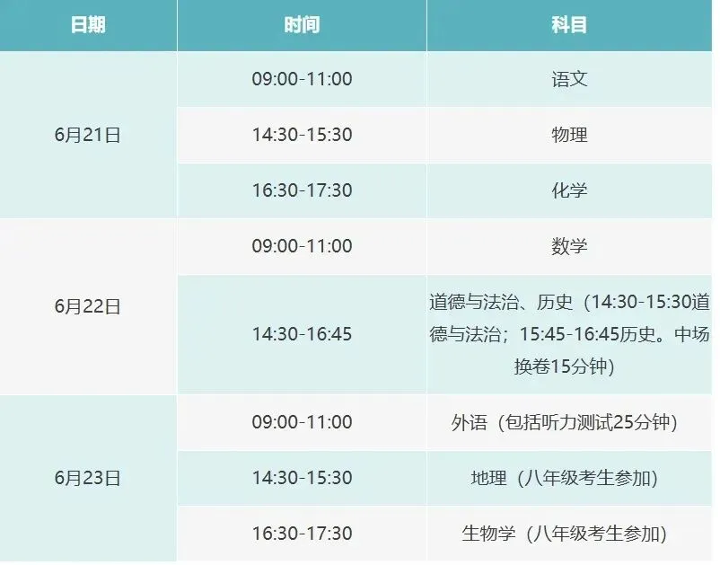中考来了!磁县考点考场、交通管制路段→-第20张图片-四季读书网 中考来了!磁县考点考场、交通管制路段→-第20张图片-四季读书网