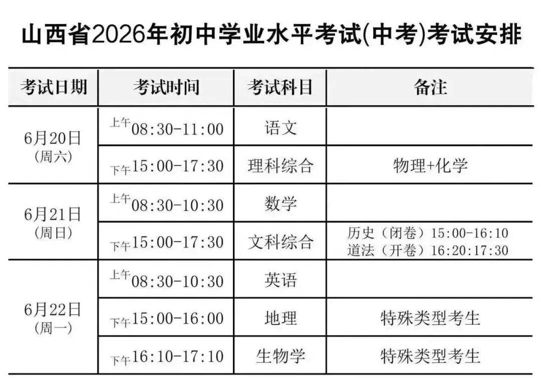 中考加油!星光艺术学校祝中考学子前程似锦!-第6张图片-四季读书网 中考加油!星光艺术学校祝中考学子前程似锦!-第6张图片-四季读书网
