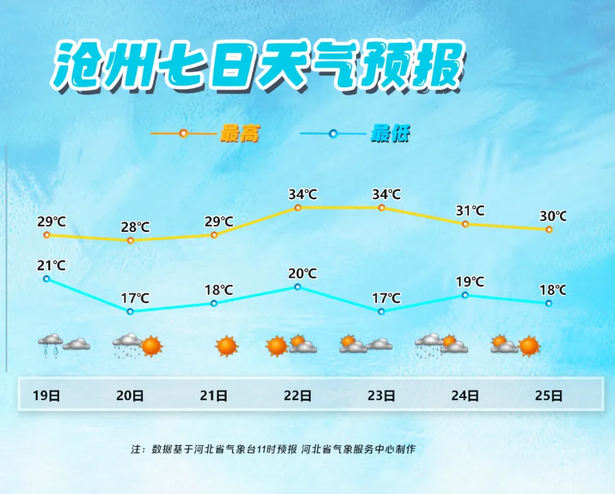 【天气预报】“端午”和“中考”期间防雷雨,小心强对流-第3张图片-四季读书网 【天气预报】“端午”和“中考”期间防雷雨,小心强对流-第3张图片-四季读书网