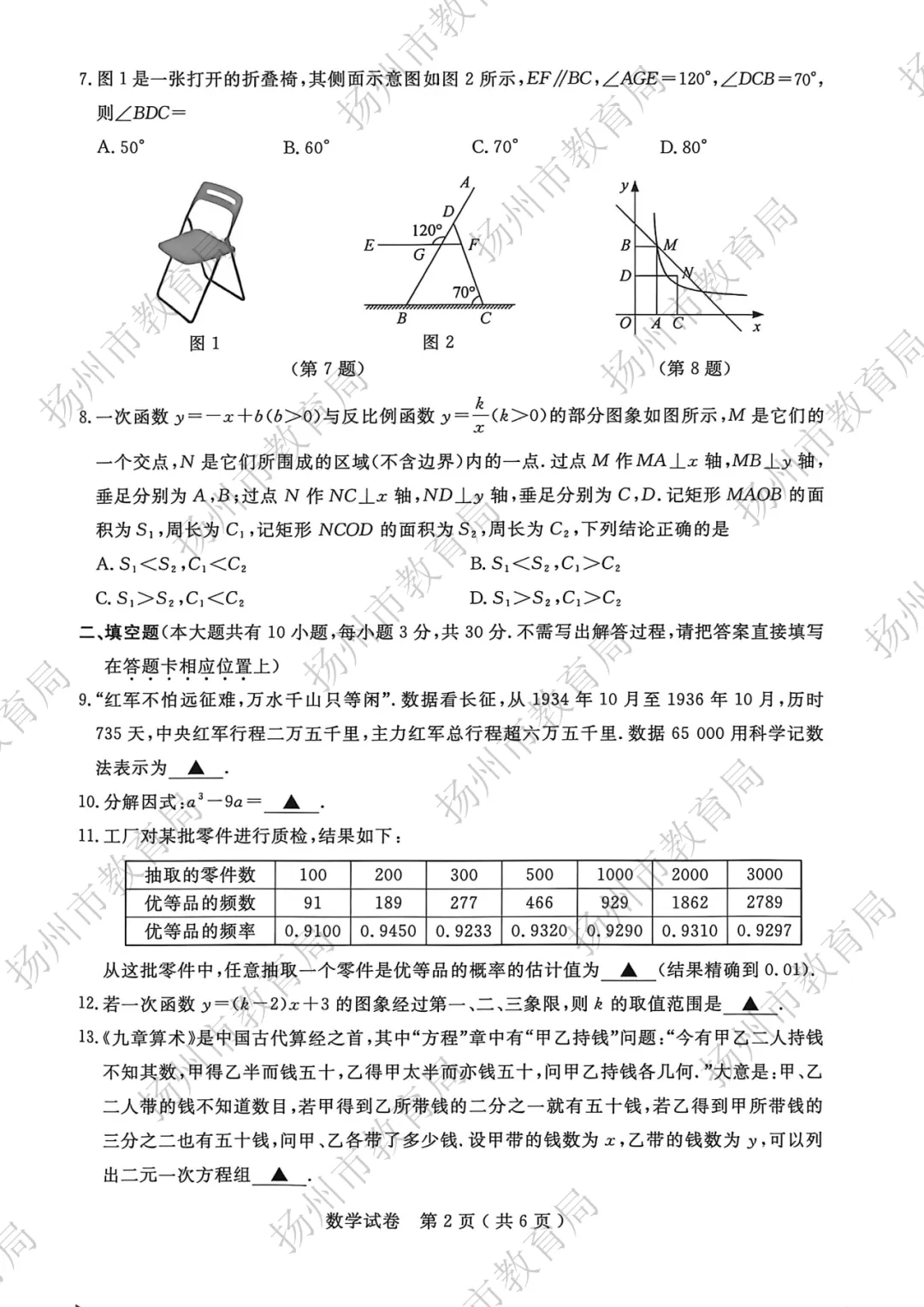 刚刚,2026年扬州中考试题公布!-第17张图片-四季读书网