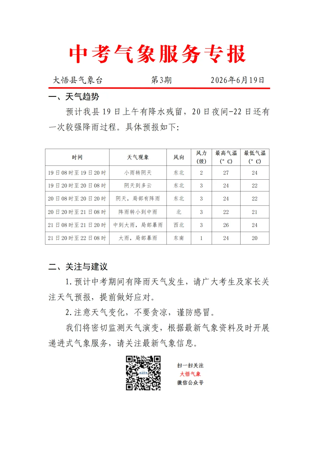 中考气象服务专报(三)-第1张图片-四季读书网