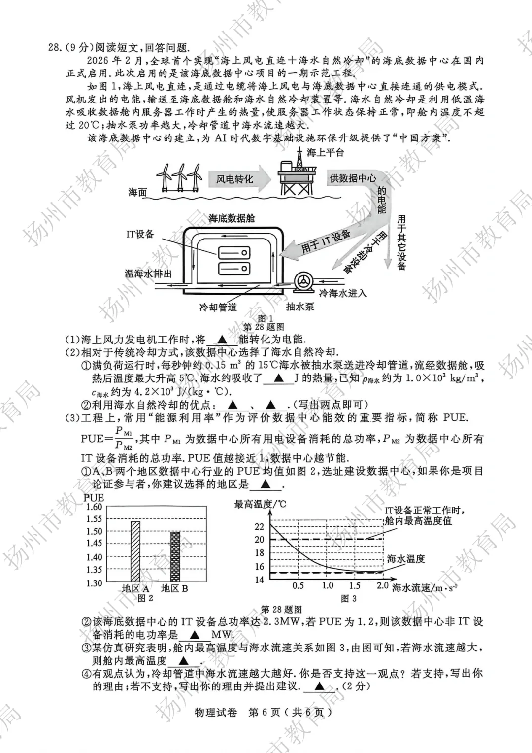 刚刚,2026年扬州中考试题公布!-第28张图片-四季读书网
