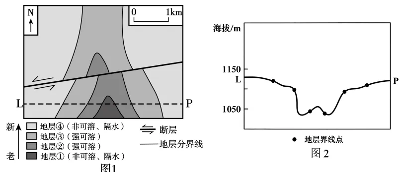 2026年高考黑吉辽蒙卷地理高考真题(参考版)-第3张图片-四季读书网 2026年高考黑吉辽蒙卷地理高考真题(参考版)-第3张图片-四季读书网