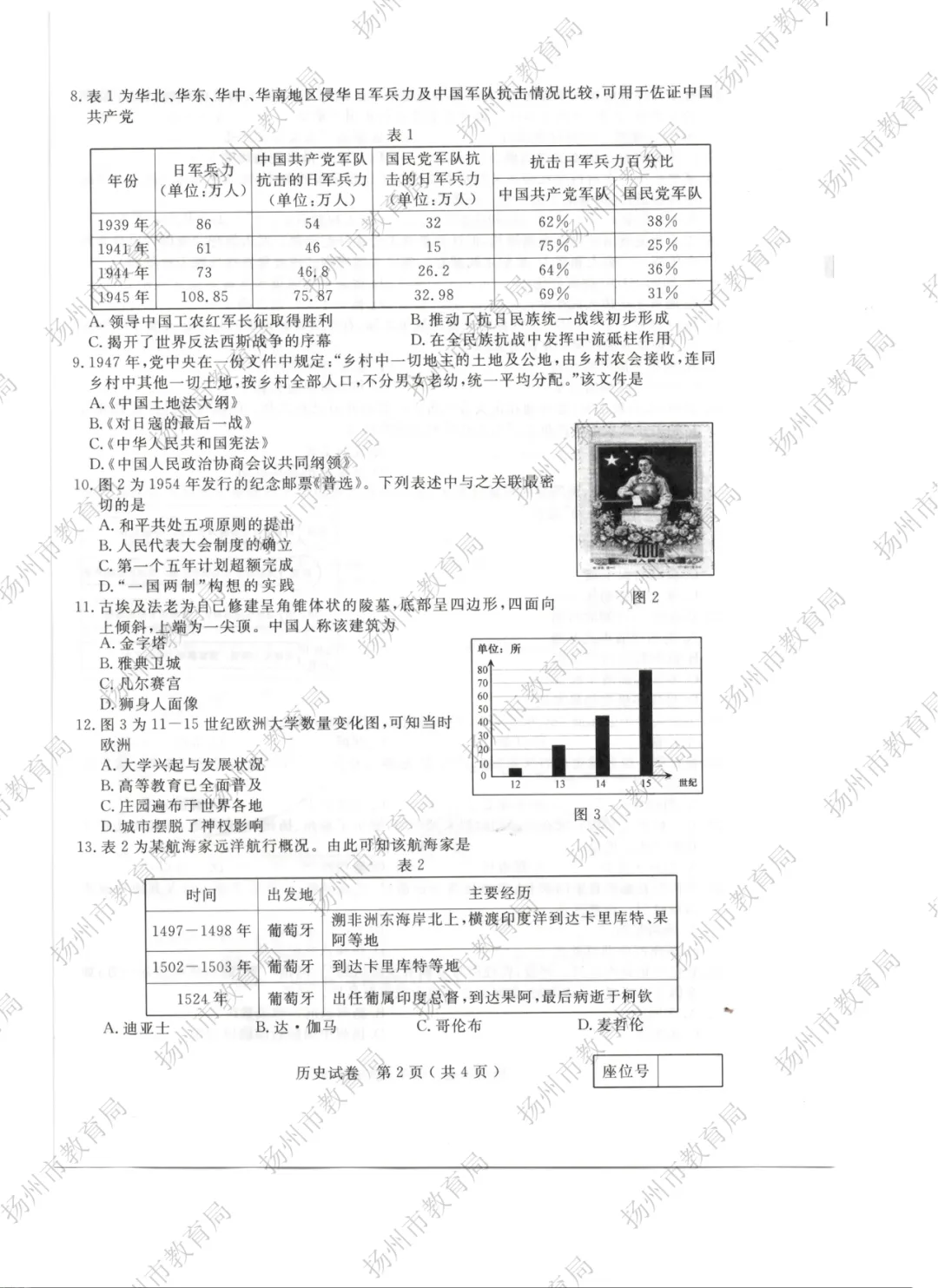 【重磅】2026扬州中考试卷新鲜出炉!在线估分已开启-第50张图片-四季读书网 【重磅】2026扬州中考试卷新鲜出炉!在线估分已开启-第50张图片-四季读书网