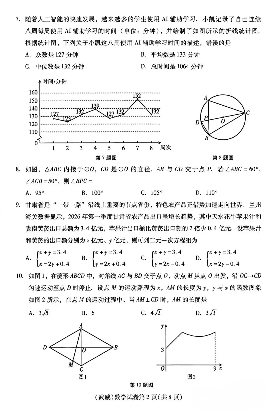 2026年初中学业水平考试数学试卷-第2张图片-四季读书网