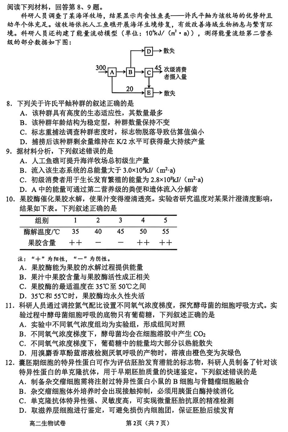 2026年6月衢州高二期末生物试卷和答案-第2张图片-四季读书网 2026年6月衢州高二期末生物试卷和答案-第2张图片-四季读书网