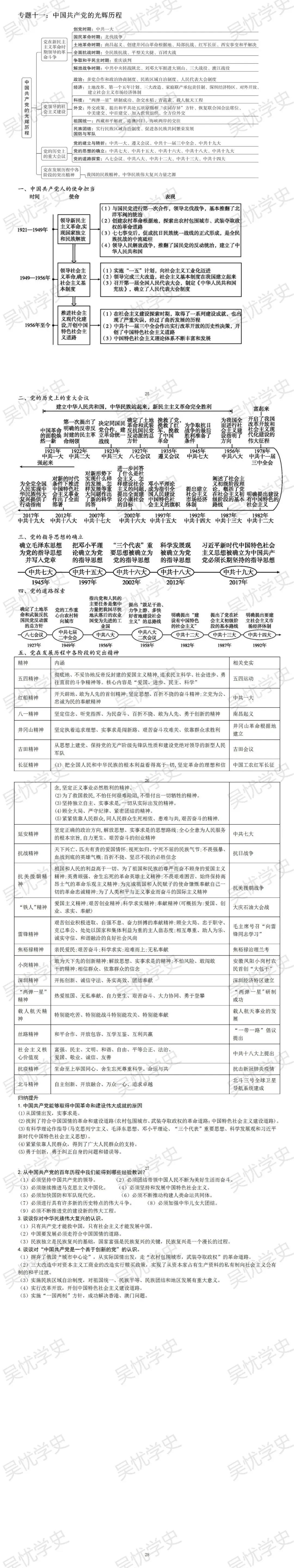 中考历史专题复习提纲-第5张图片-四季读书网