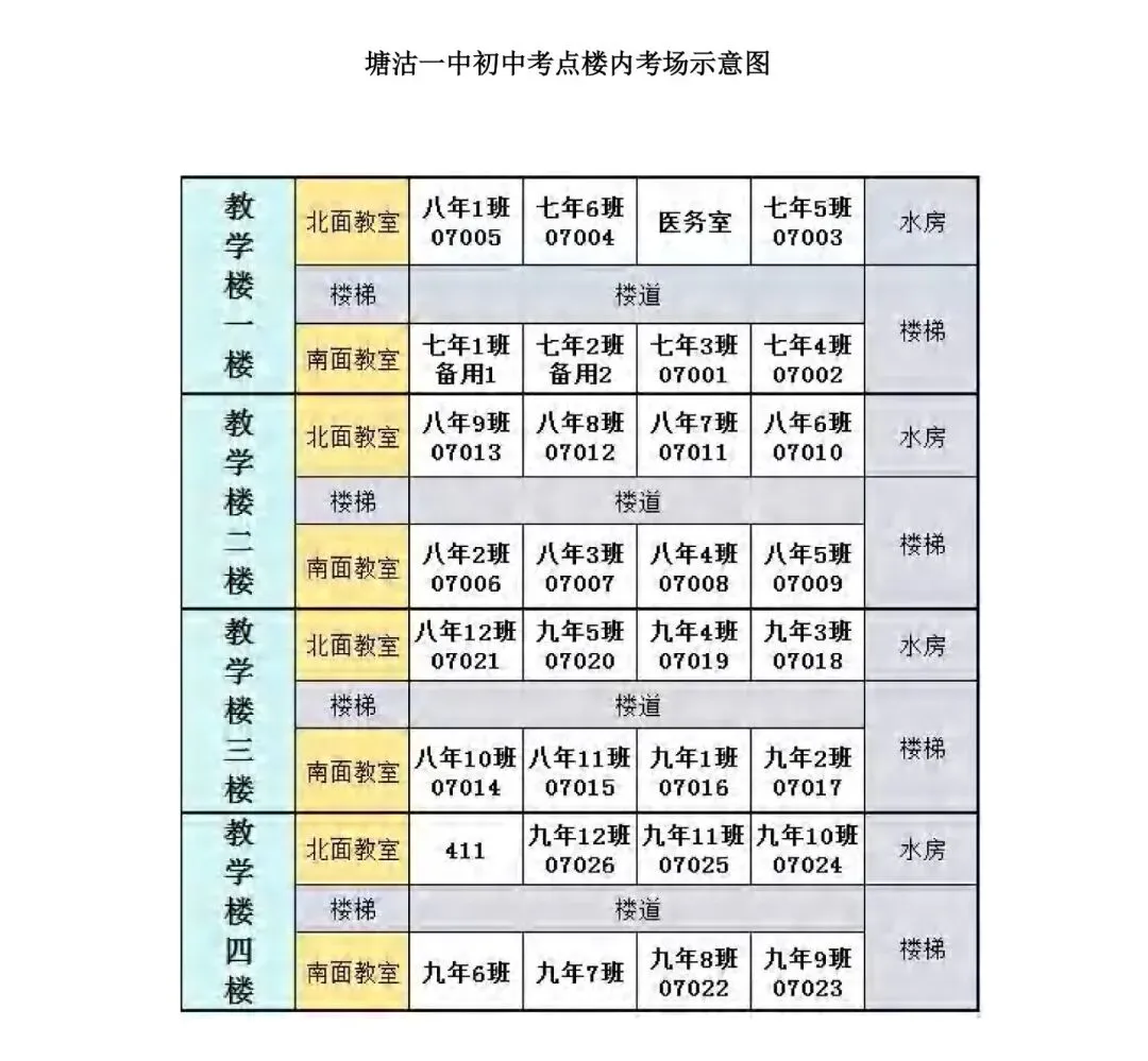 最新 | 滨海新区2026年中考考点已公布-第7张图片-四季读书网