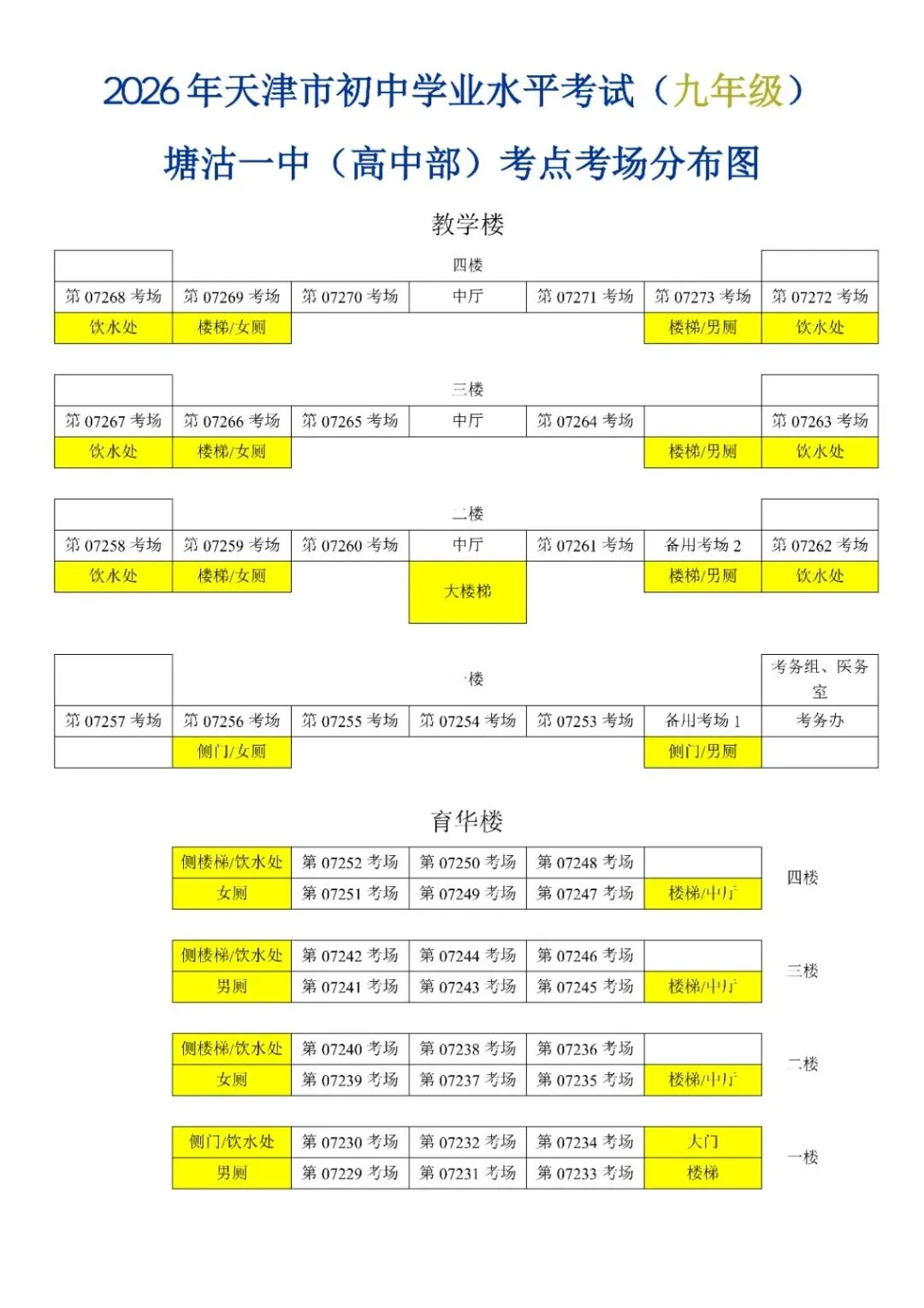 最新 | 滨海新区2026年中考考点已公布-第11张图片-四季读书网